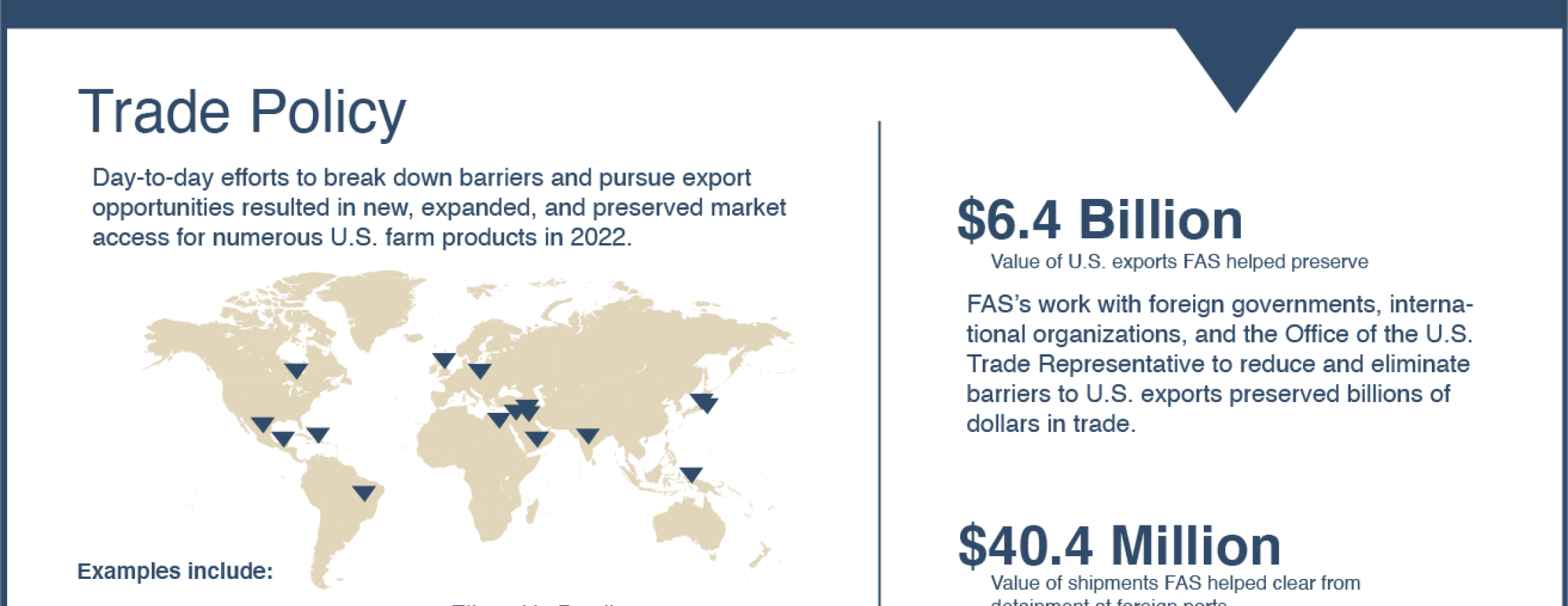 2022 FAS Accomplishments Infographic